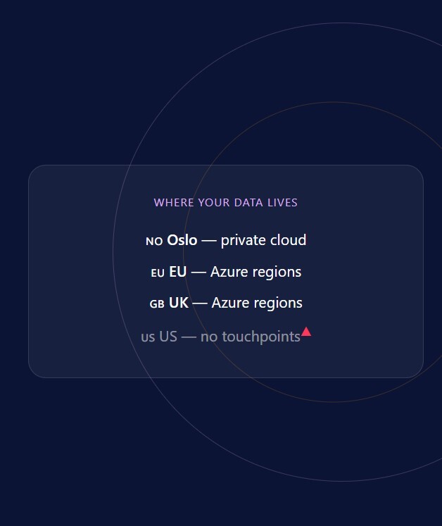 Data 1