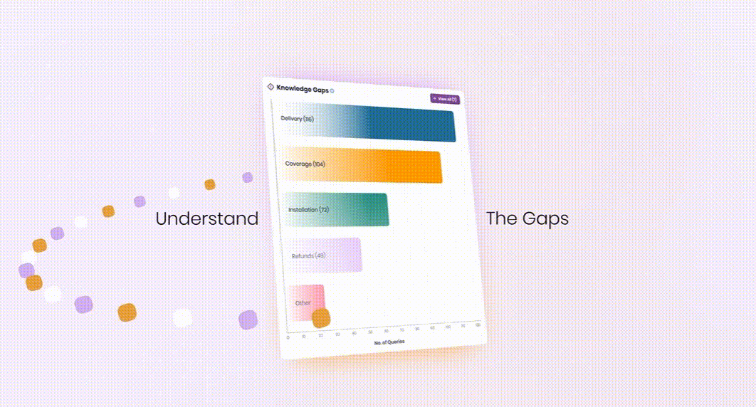 Learning loop - use case
