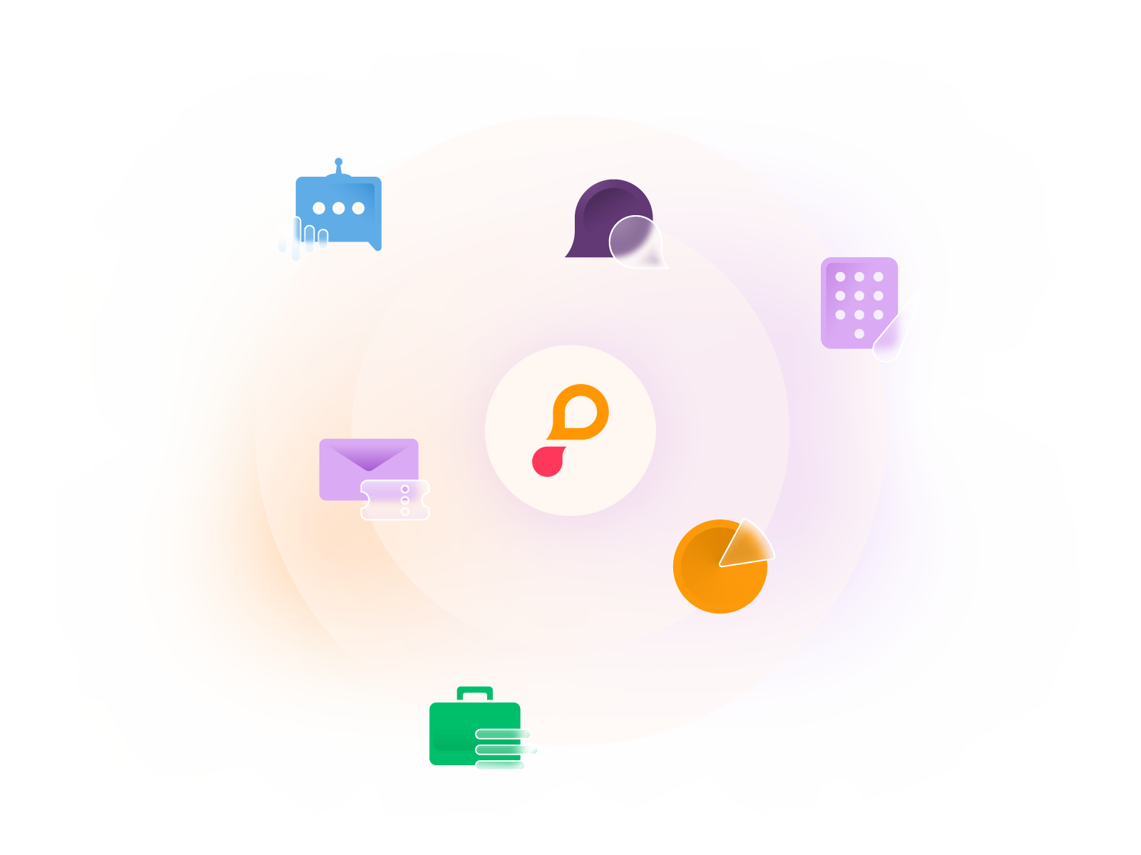 Diagram of Puzzel's connected product suite