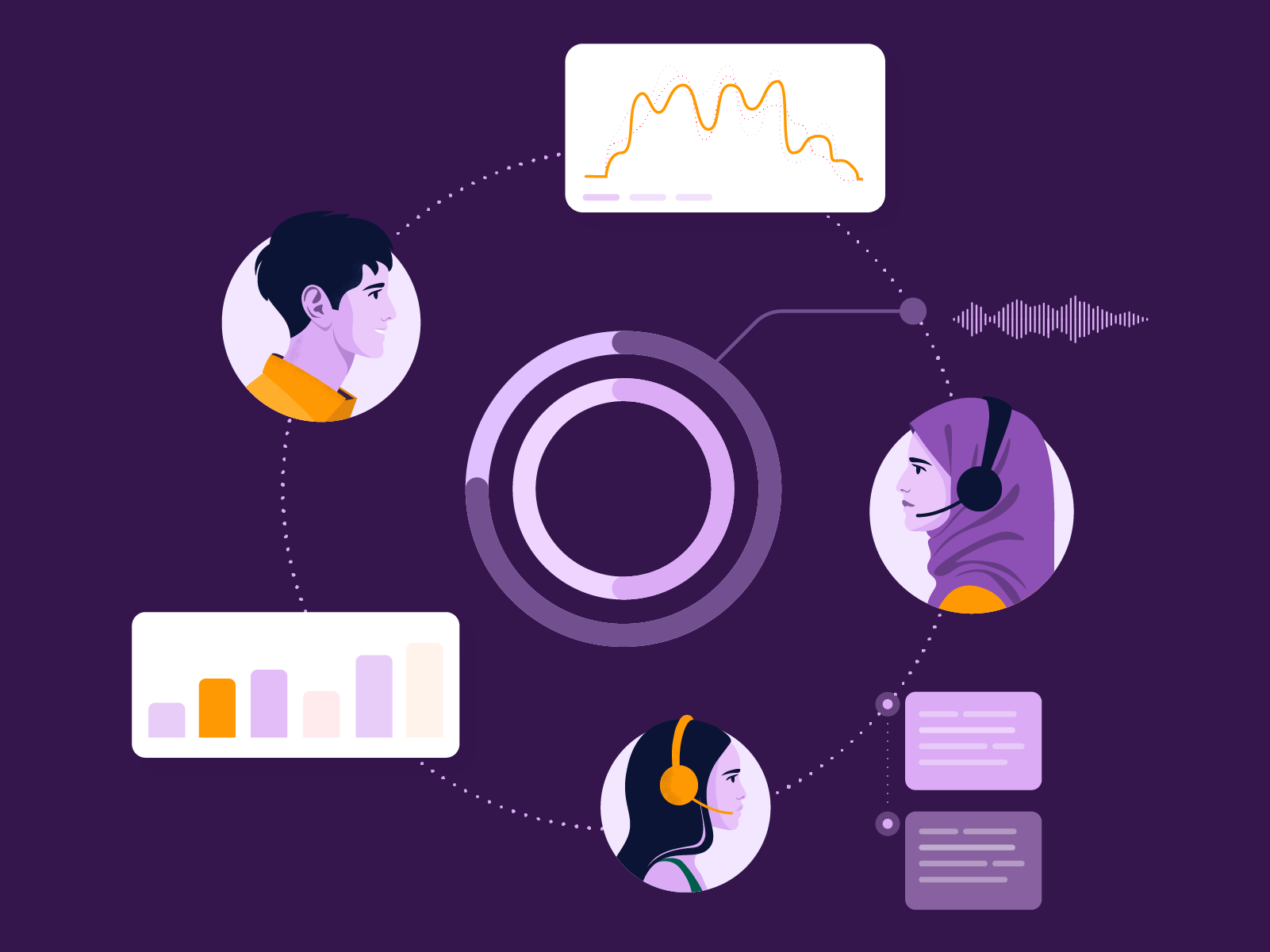 CI blog-3 CI blog-3