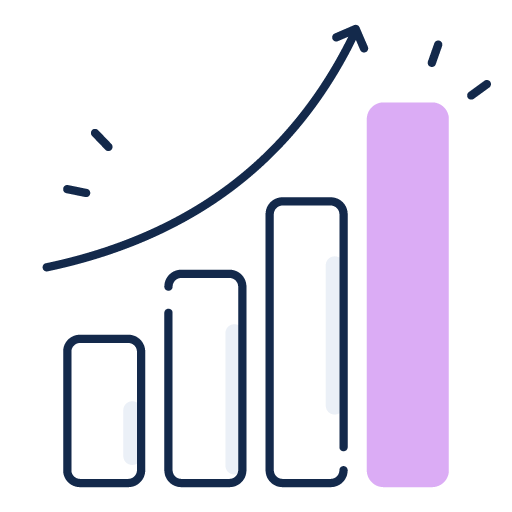 Performance-management