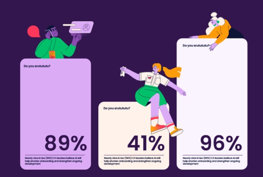 Webinar series: Planning for 2026: Key Trends Shaping CX