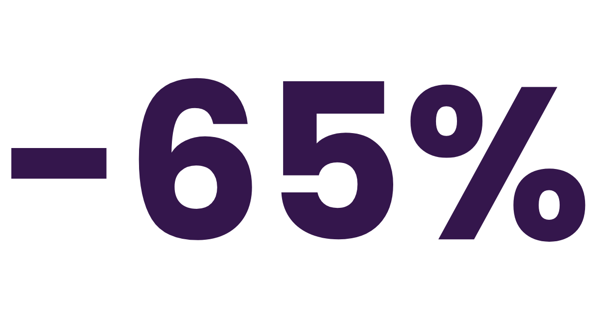 metrics (2)